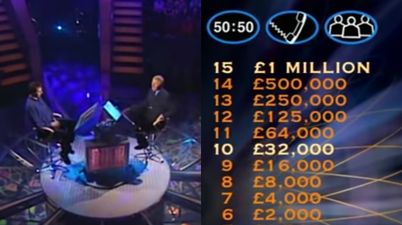 Do you have what it takes to be a millionaire? This Twitter thread puts you to the test