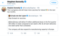 This is why Stephen Donnelly’s tweet has received thousands of the same reply